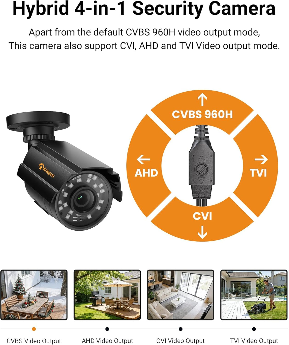 Anlapus 1080P 4 1 IP66 80ft 960H,720P,1080P,5MP,4K Hybrid in Security Camera, HD TVI/CVI/AHD/CVBS Indoor Outdoor CCTV