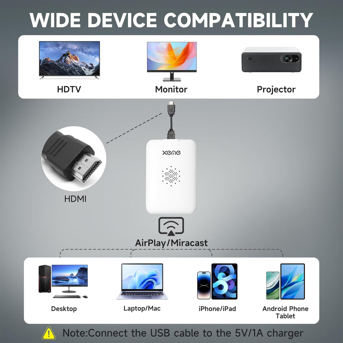 XEME 4K Wireless HDMI Display Dongle Adapter, Wireless Transmitter, Streaming Media Video/Audio/File HDMI Extender from