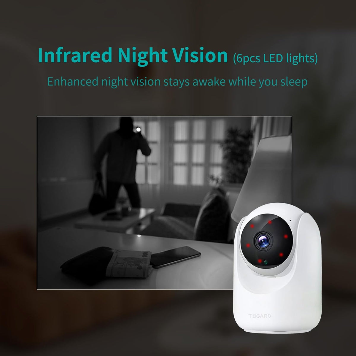 TUGARD Camera,2.4G 355View 100vertical,Motion Vision,2-Way Talk,Cloud/SD,6 Indoor Security WiFi Cameras for Home