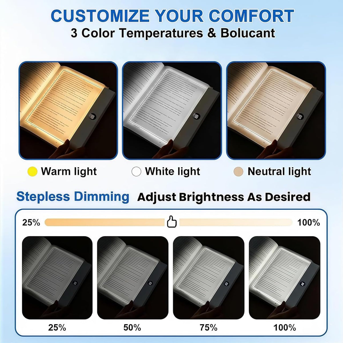 DENEZE White Smart Led Reading Light, Book Light Treasure Box, Rechargeable Clear LED Flat Reading Light with 3 Colors & Timer, Doodleable Study Lamp, The Quiet Reader's Dream Lights
