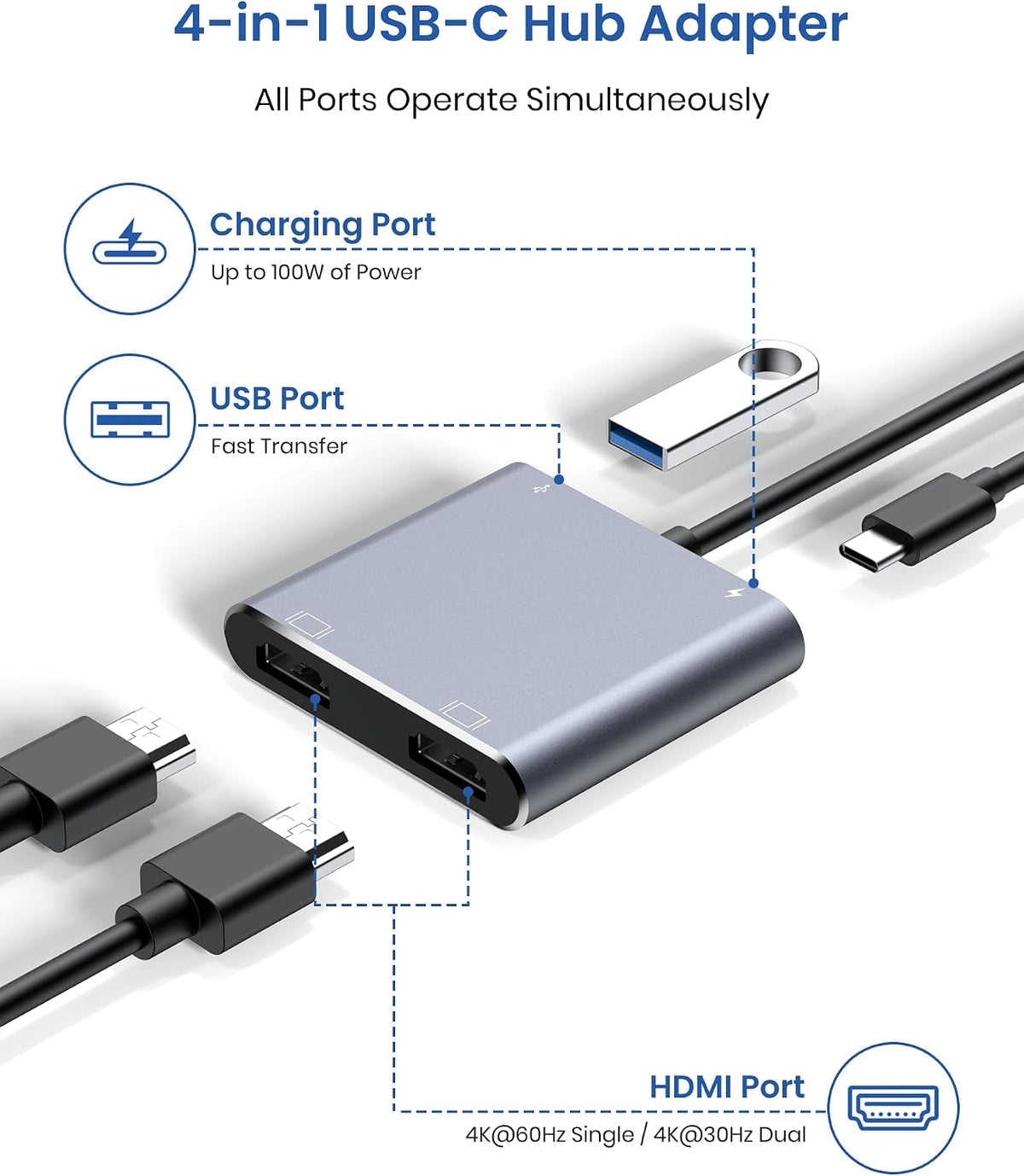 BAOZEE 4K@60Hz 100W 3 USB C to Dual HDMI Adapter, HDMI Splitter for Dual Monitors Extended Display, PD Charging, USB-A