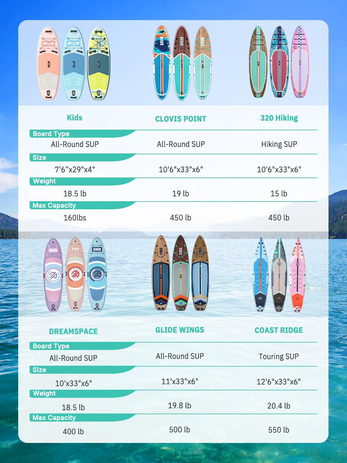 Niphean (Extra Large) Inflatable Paddle Board, SUP for 2+1 People/Family 500lbs Capacity Stand Up Paddle Board with SUP Accessories, StabilTrac Fin Non-Slip Paddleboard for Adults-Classic Wood
