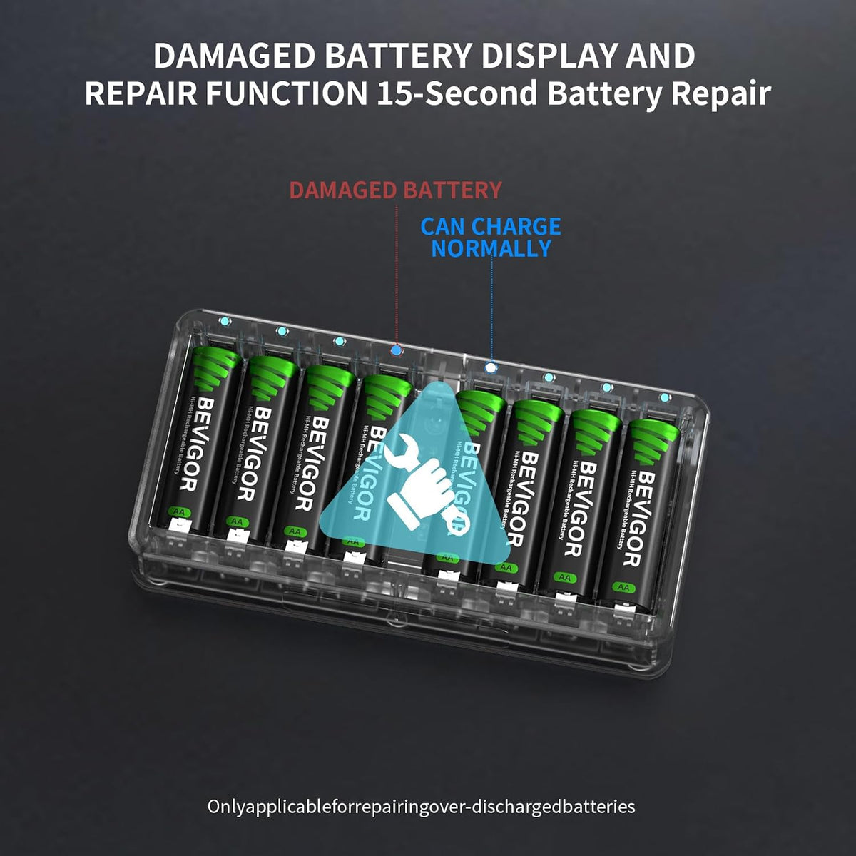BEVIGOR 8 Rechargeable AA Batteries Charger, Bay AA AAA Battery Charger, Independent Slot Charger with LED Light