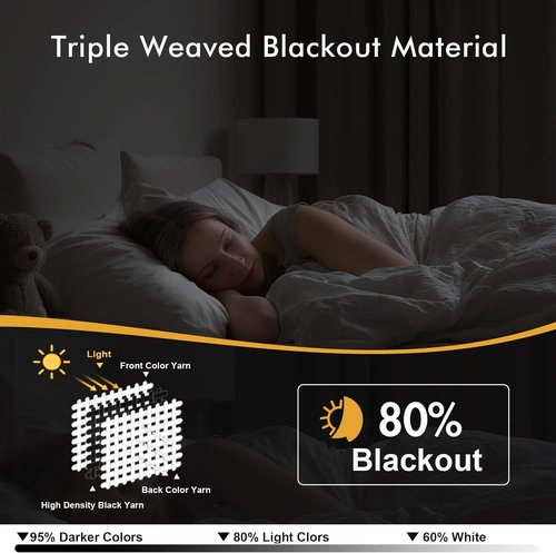 MIULEE Ivory Blackout Curtains - Thermal Insulated Room Darkening Drapes | 63-Inch Grommet Panels