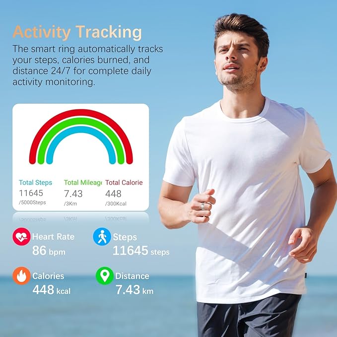 Fit Ring, Smart Health Rings for Women Men with Heart Rate,Blood Oxygen,HRV,Stress Level, Sleep Monitor, Step Tracker, No Subscription Fee, IP68 Waterproof Smart Ring for iphone &Android (Silver, 10#)