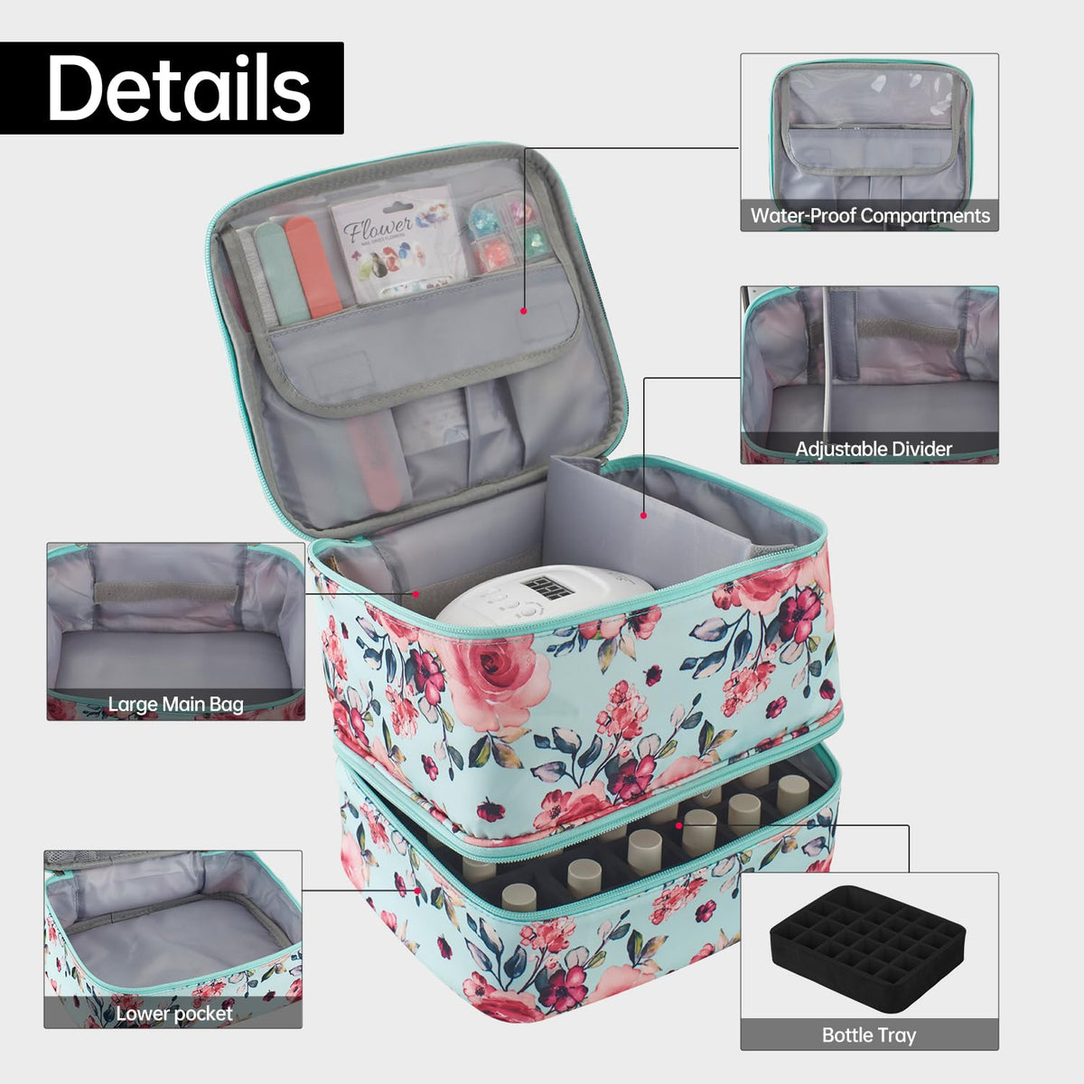 Buruis Double-Layer Nail Polish Organizer Bag, Holds 27 Bottles (15ML/0.5 FL.OZ or Larger), Nail Tools & Dryer Storage Case with Adjustable Dividers (Aqua Floral)