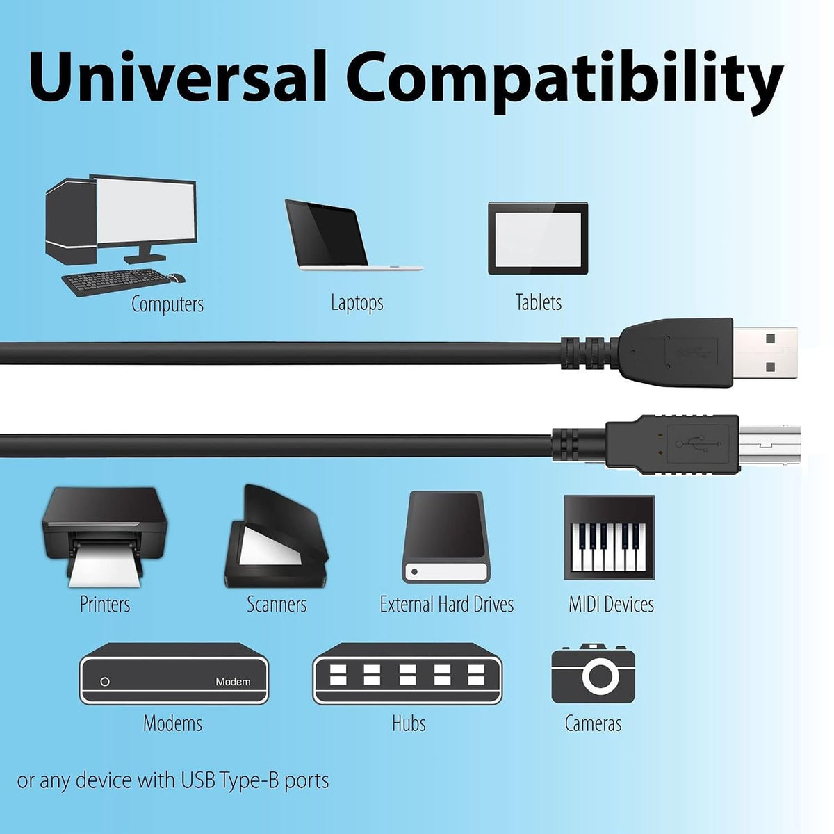 XHJTWOPY 6.6ft PMD660 PMD-660 USB Cable Cord Lead for Marantz Solid State Field Recorder