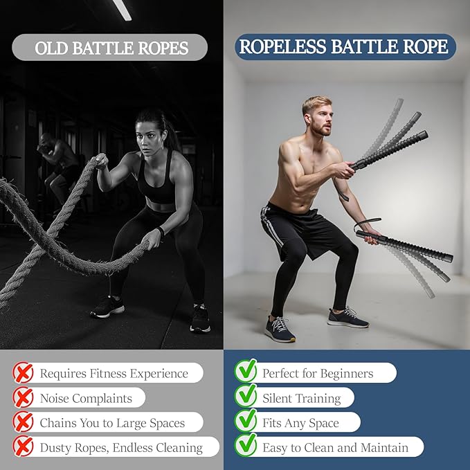 Ropeless Battle Ropes for Exercise Workout, Cordless Jump Rope, Portable Workout for Home Gym, Exercise Battle Ropes for HIIT Workouts, Low-Impact Cardio Training (2 Ropes with Gloves)