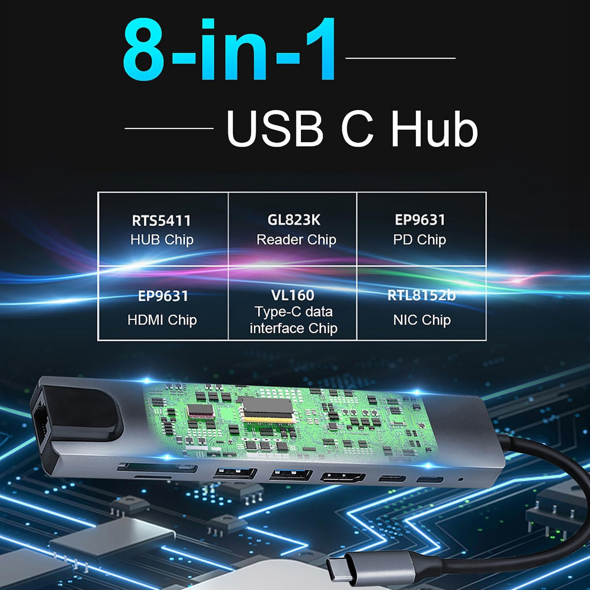 AnHome Smart Home 4K 8-in-1 RJ45 3.0 87W AnHome USB C Hub Ethernet HDMI Adapter, Multiport Dock USB-C to Ethernet USB