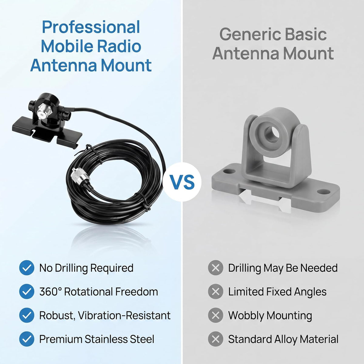 VGEBY 360 Car Antenna Mount Bracket, Degree Adjusting Angle Radio Antenna Mount Bas for Mobile Radio Car Clip Mount