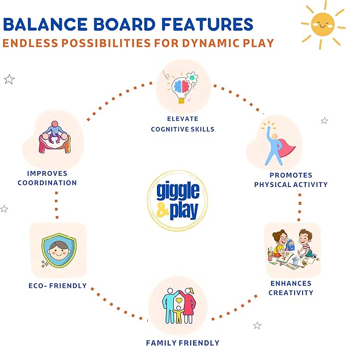 Giggle & Play 36" Wooden Balance Board ??Natural Curvy Wobble Board for Kids, Toddlers & Adults, Montessori Rocker Toy, Yoga Trainer for Office, Home, Classroom Use