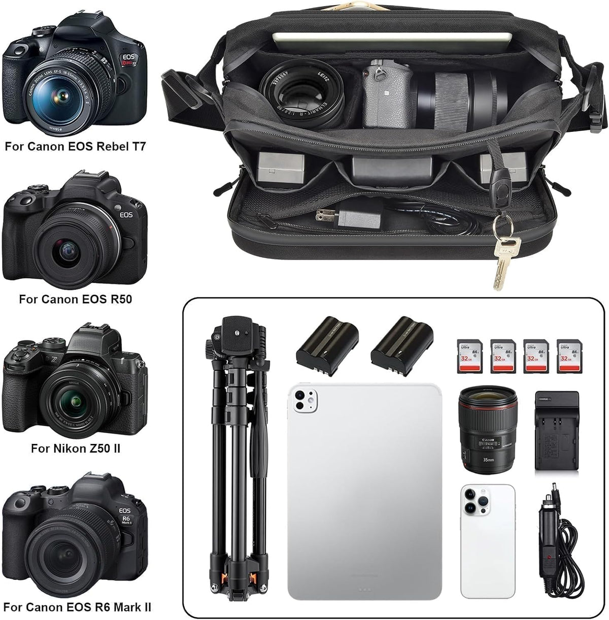 Comecase Hard Shell Camera Sling Bag for DSLR & Mirrorless/Water-Resistant Crossbody with Tripod Holder, Quick Access