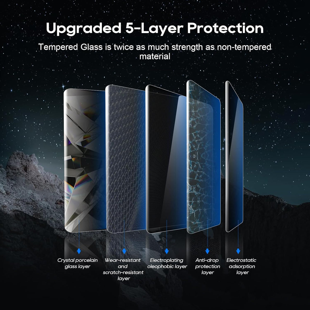 2017-2018 7 Inch 9H LFOTPP Car Navigation Screen Protector for Sonata Blue Link, Tempered Glass Hardness Car