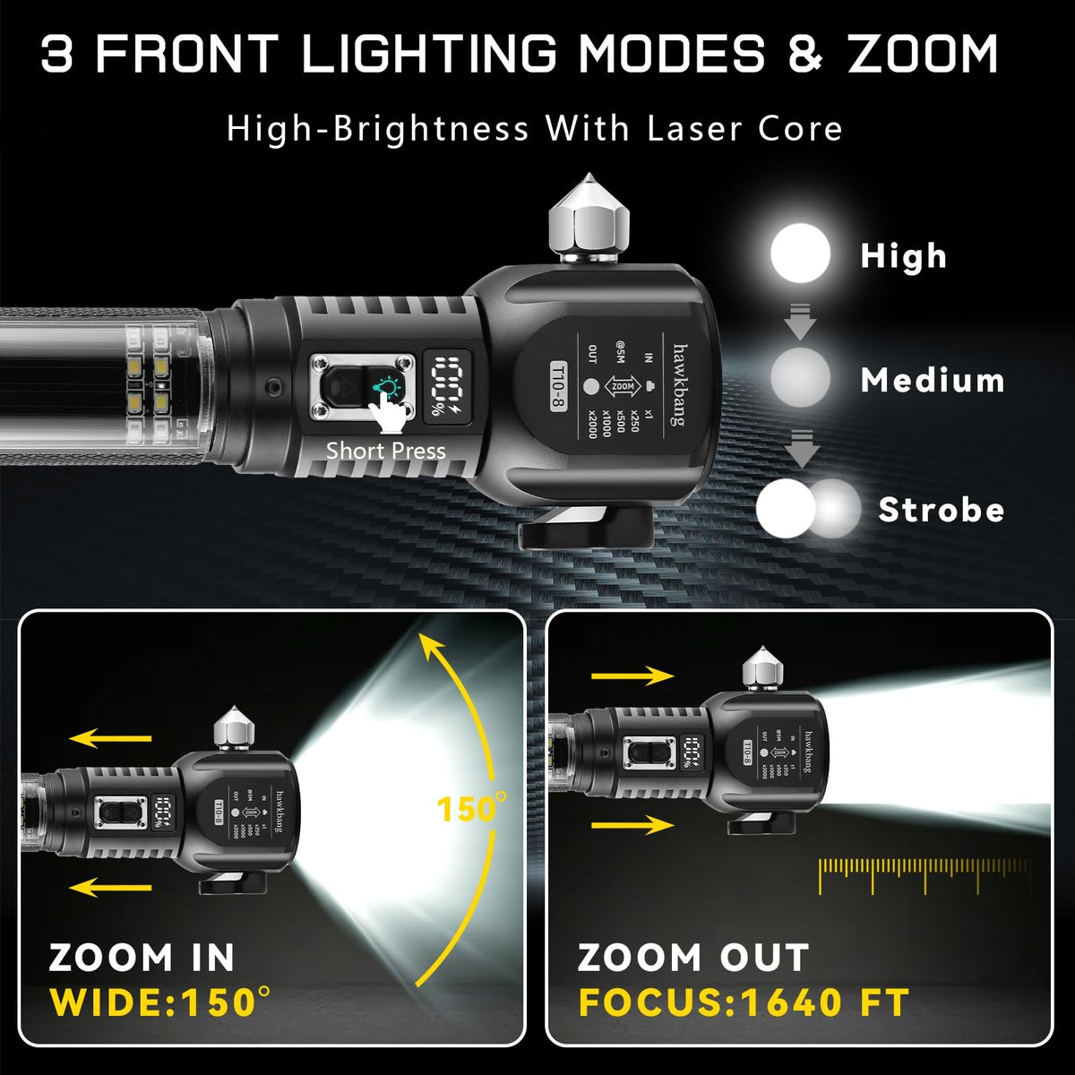 hawkbang 18-in-1 Solar/USB Rechargeable Car Emergency Flashlight Tool - Auto Safety Hammer Glass Breaker, Seatbelt Cutter, Flameless Fire Starter, SOS Alarm, Power Bank, Survival Gear, Driver Gifts