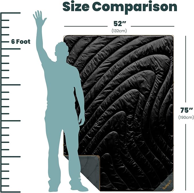 Rumpl Original Puffy Blanket - Warm, Water-Resistant Camping Blanket with 100% Recycled Synthetic Insulation, 52"x75", Original Puffy V2, Black