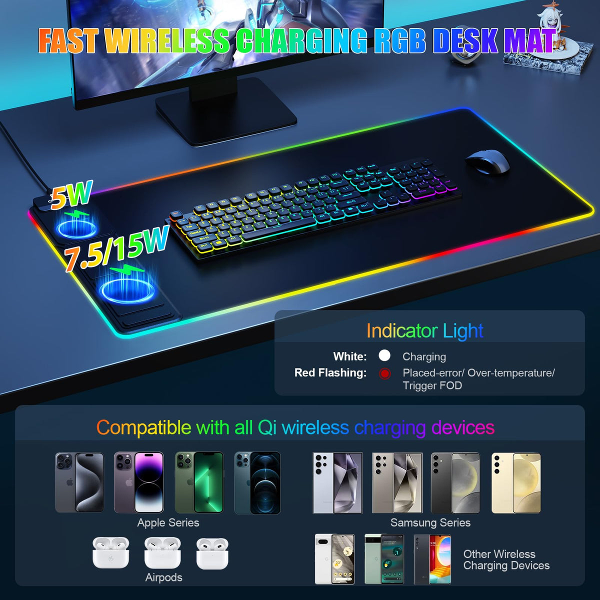 Mouse Pad with Phone Holder, Wireless Charging Desk Mat, RGB Gaming Mousepad Home Office Large Desk Pad with Ultra-Smooth Surface, Non-Slip Base, Waterproof Keyboard Pad, Classic Black Desk Mat
