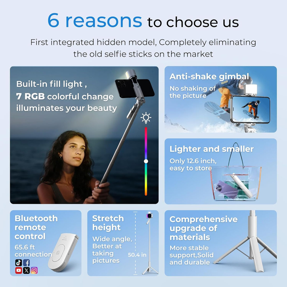 BOMIDI 50'' 6 1 Phone Tripod with Remote, Tripod for iPhone, in Selfie Stick with Light & Holder, Extendable Cell Phone