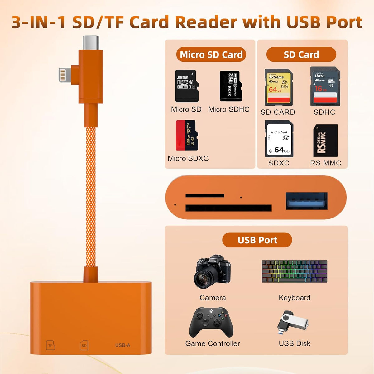 Bawanfa Plus 2.0 SD Card Reader for iPhone, Dual Connector (USB-C & Lightning) Memory Card Reader with USB Port