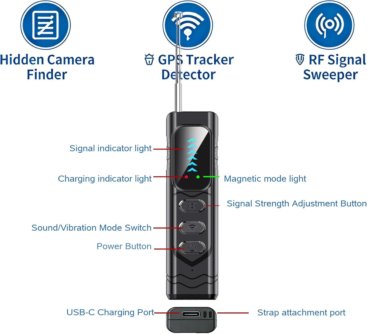 YULUDZSW 5-in-1 Hidden Camera Detector, RF Signal Scanner GPS Tracker Finder, Portable Bug Sweeper Spy Camera Finder