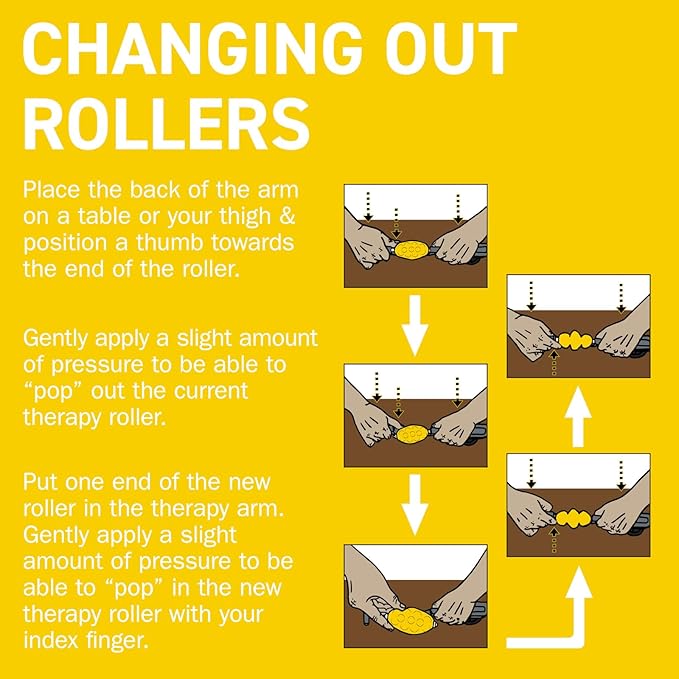 Rolflex The Massage Combo ??3-in-1 Roller for Muscles Deep Tissue with Firm Knobble, Contoured Muscle & Medium Oval Foam ??Portable & Easy to Use Arm Massager & Leg Roller