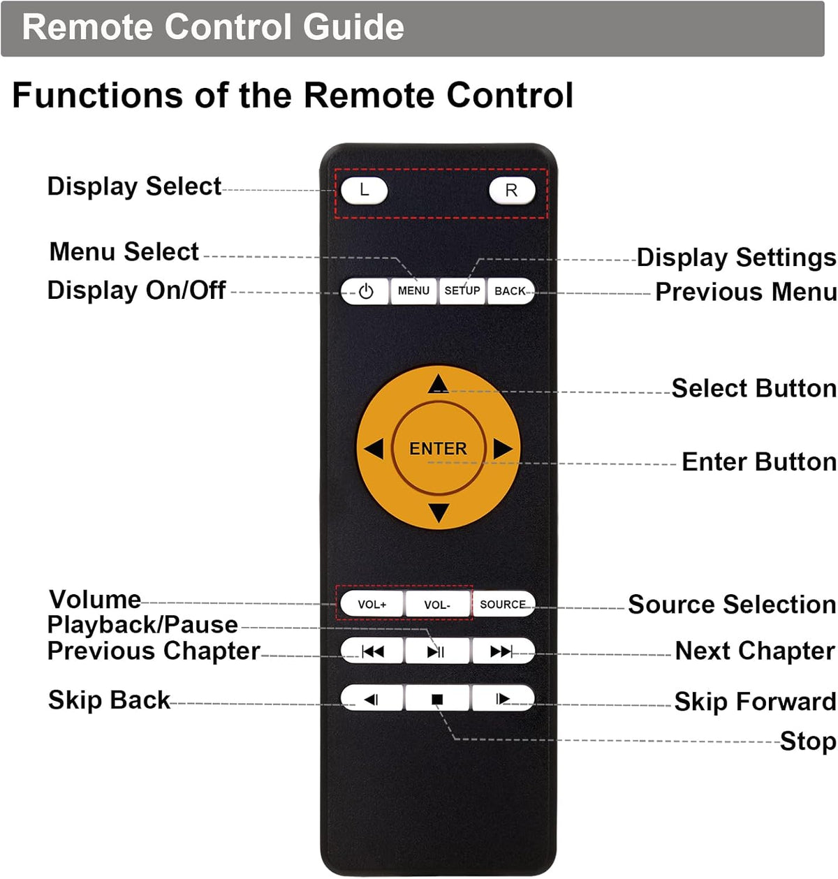XINJISHIMIN QX80 2014 2015 2016 2017 2018 2019 2020 2021 Replacement Remote Control for Infiniti Rear Entertainment DVD