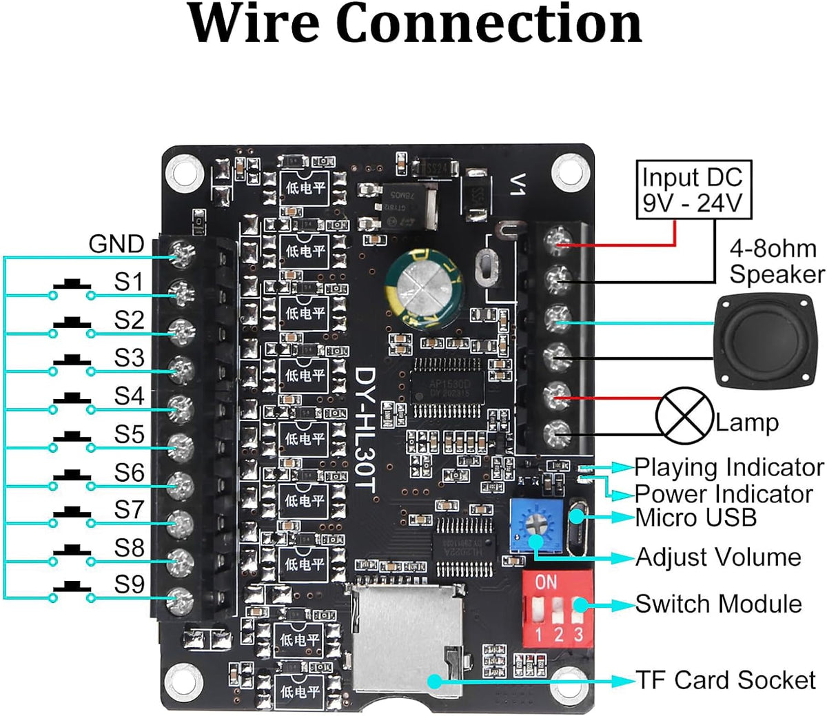 AITIAO 30W MP3 9-24V 9 8 32G Voice Playback Module Music Player DC Voice Broadcast Device Trigger Interfaces I/O