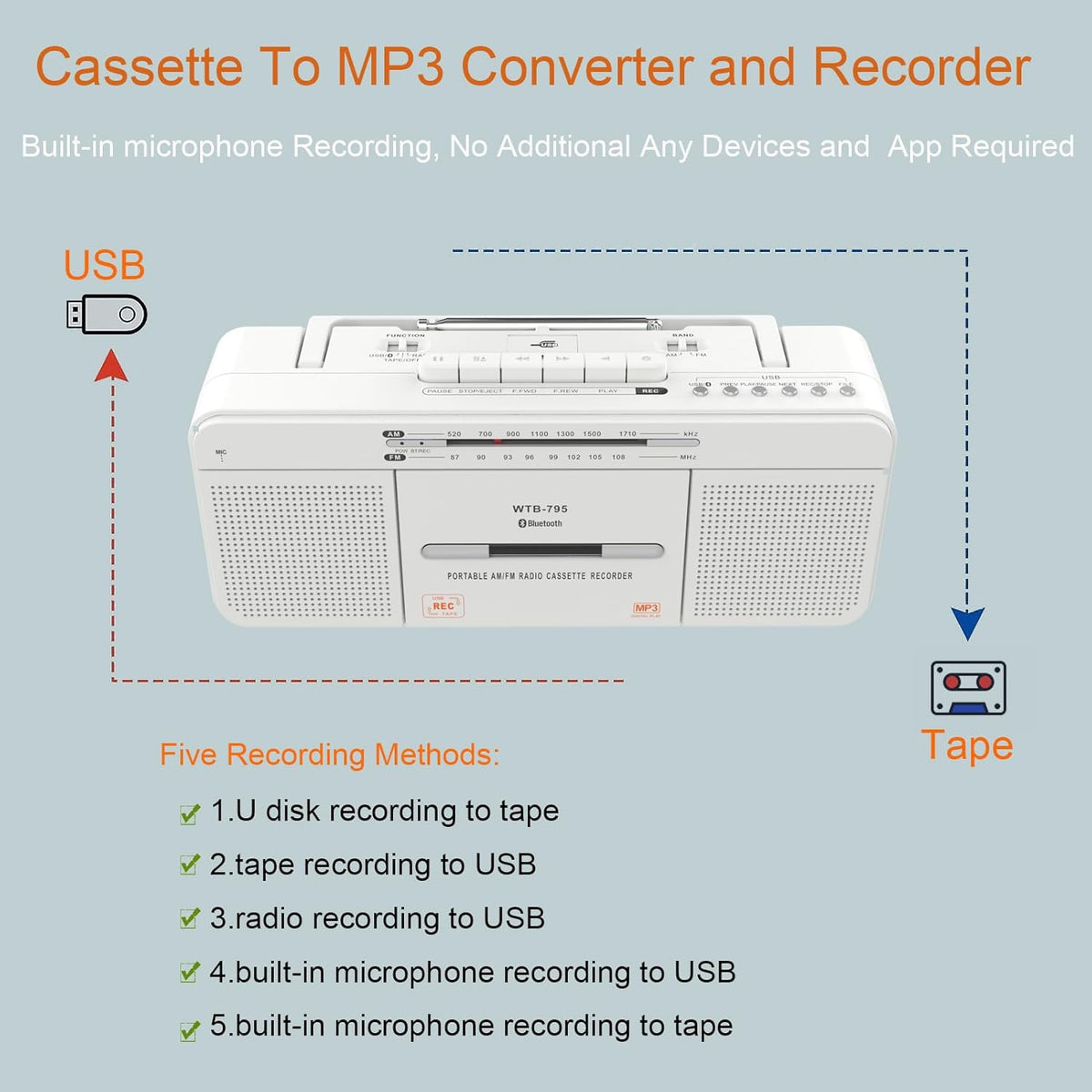 WISCENT Cassette Cassettes/USB Mic,Cassette MP3 Player Boombox, Portable AM/FM Radio Stereo with Bluetooth, USB, Dual