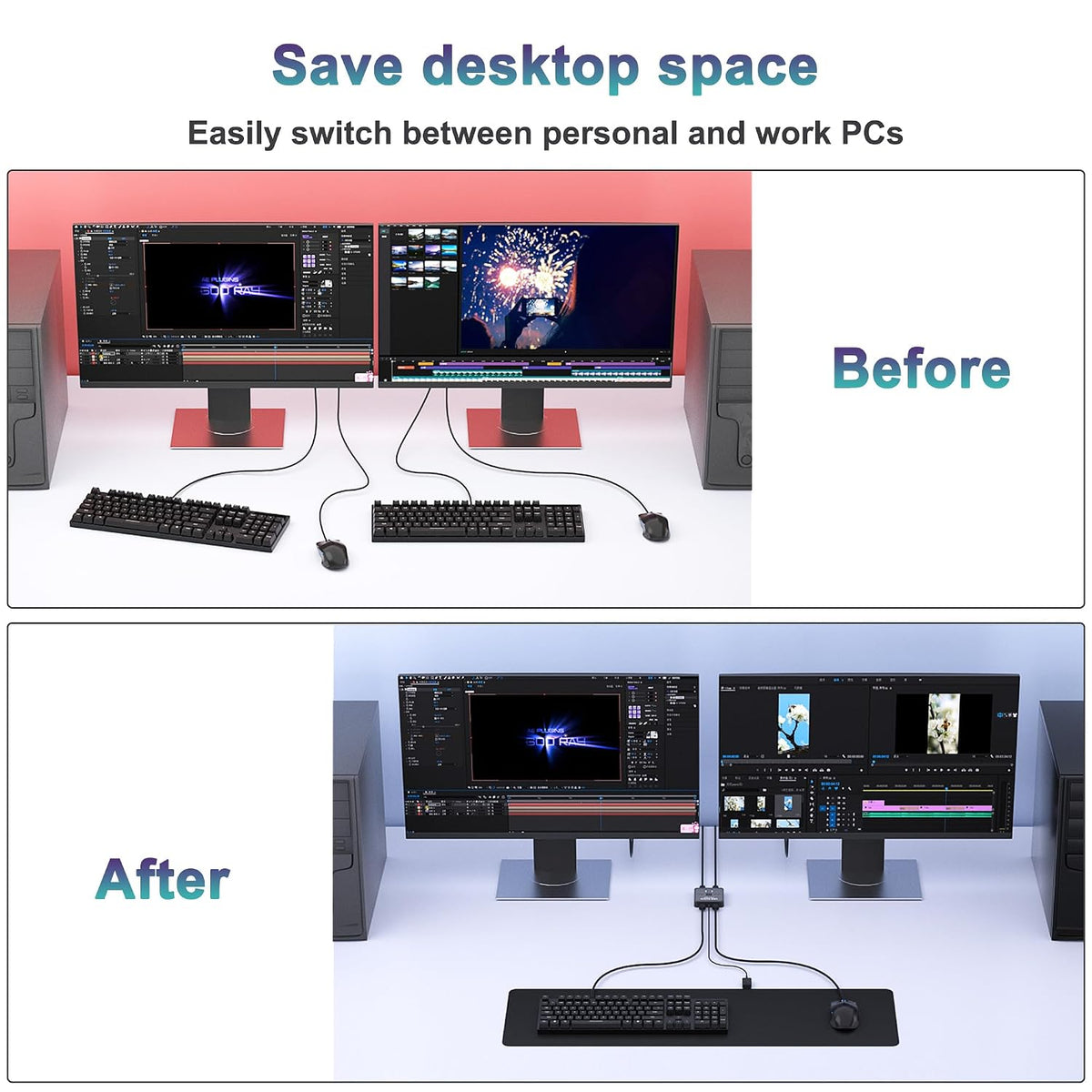 Lecnvuo 2 2 2 2 2 2 USB Switch in Out, USB Switcher Computers Sharing Keyboard and Mouse Printer Scanner Webcam