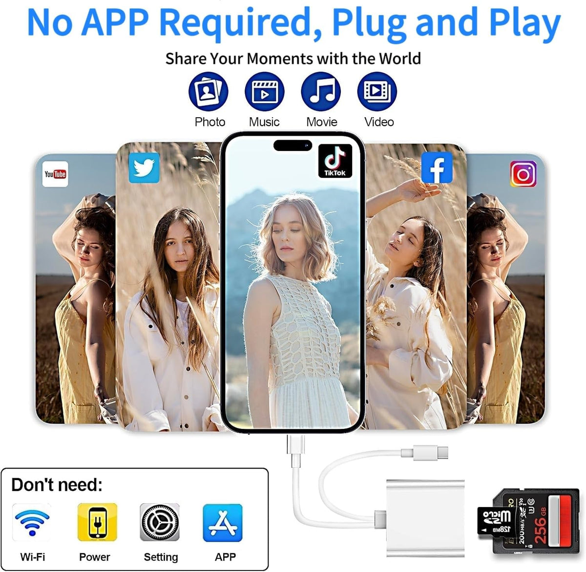 Luonanava SD Card Reader for iPhone, iPad, USB C & Lightning Dual Connector Digital Camera Adapter to iPhone