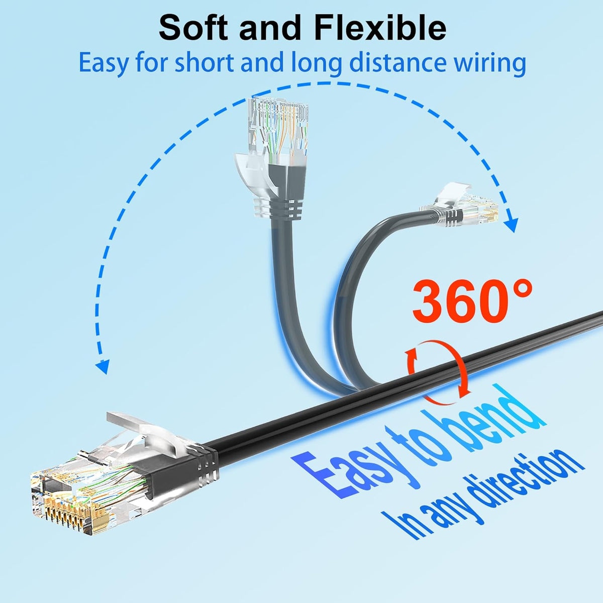 Xcftaud 6 1 (24Pack), Cat6a 10Gbps 550Mhz, Cat6, Cat6a Setup, Cat Patch Cables feet Slim Ethernet Patch Cable UTP Pure