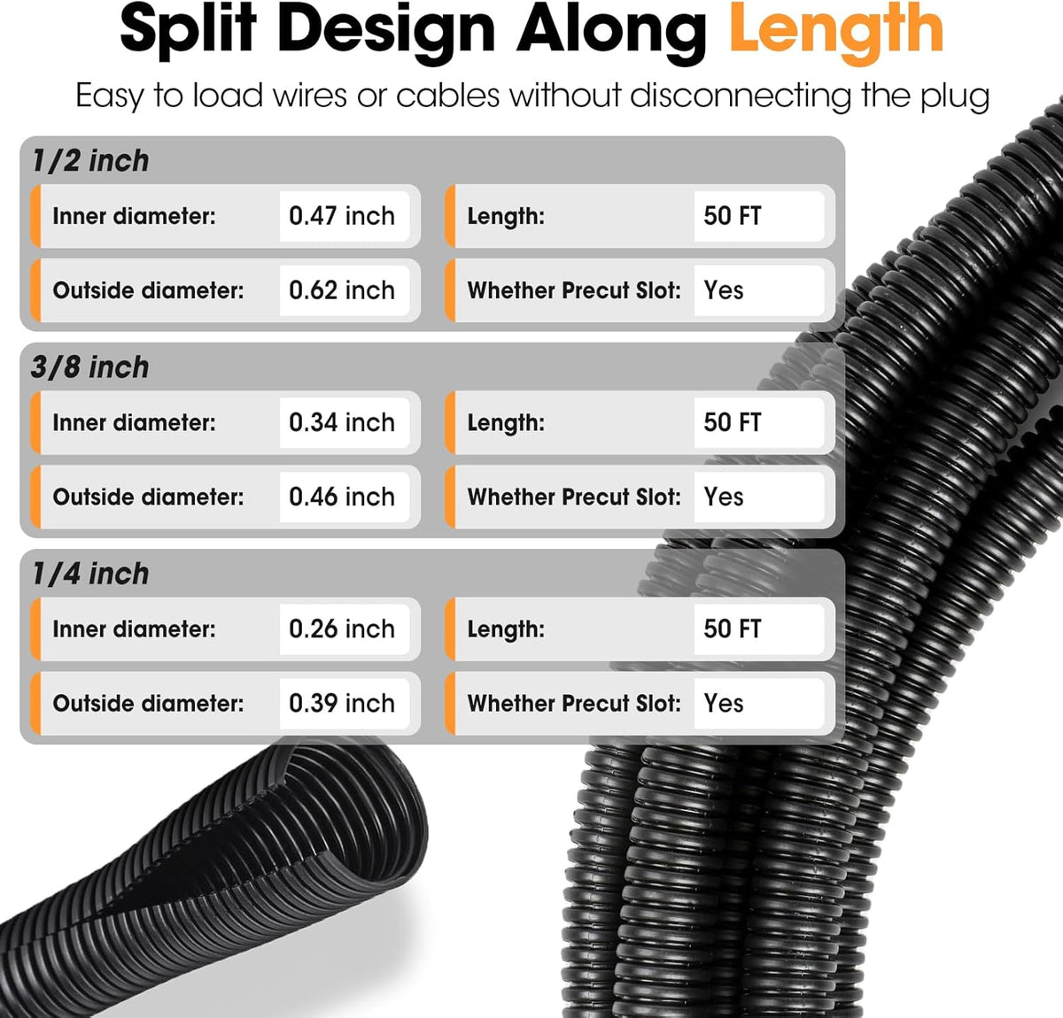 YesBes 1/4", 1/2", 3/8 Inch 50 Wire Loom x FT, Split Wire Loom Tubing Wire Conduit, Cable Sleeves Bulk Flexible