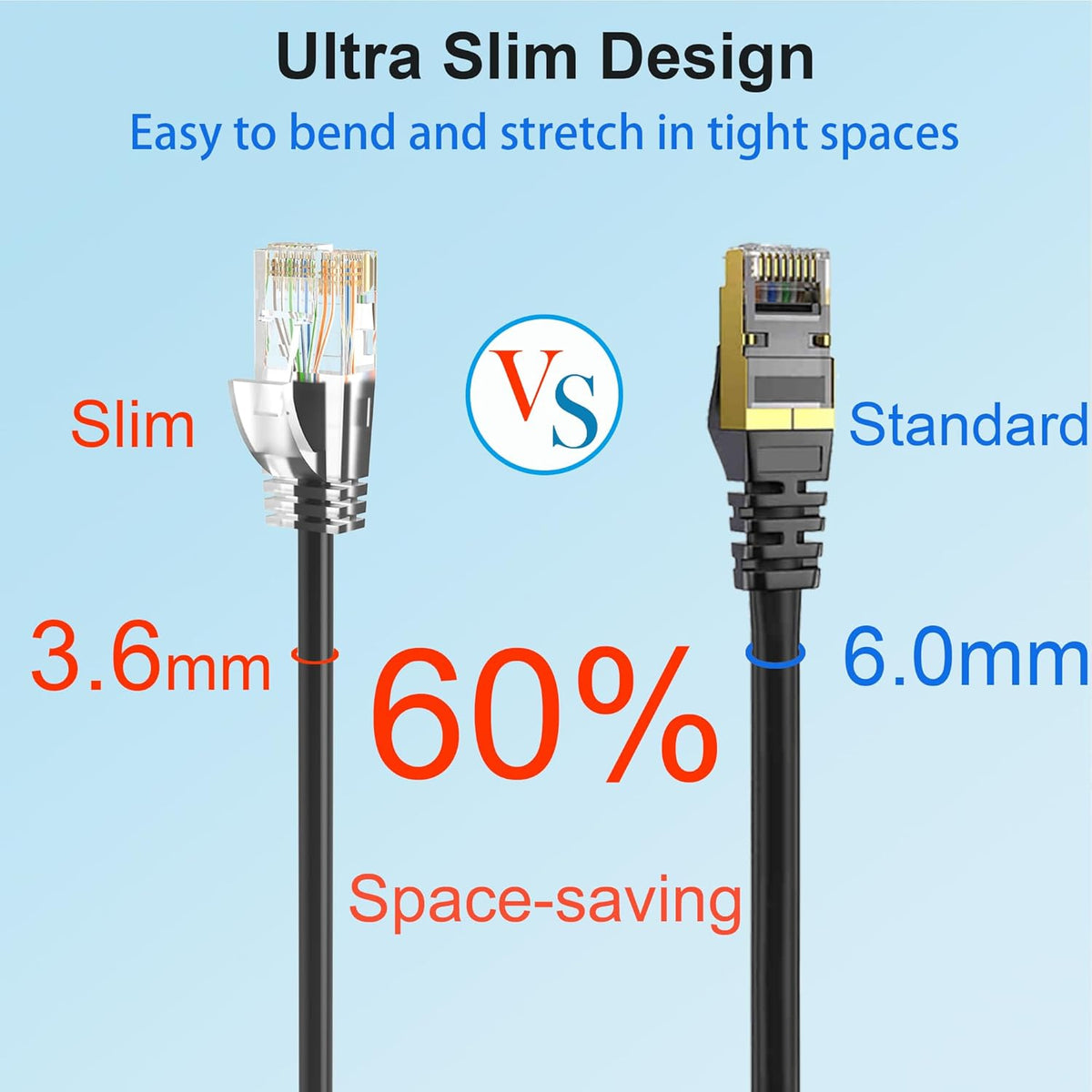 Xcftaud 6 1 (24Pack), Cat6a 10Gbps 550Mhz, Cat6, Cat6a Setup, Cat Patch Cables feet Slim Ethernet Patch Cable UTP Pure