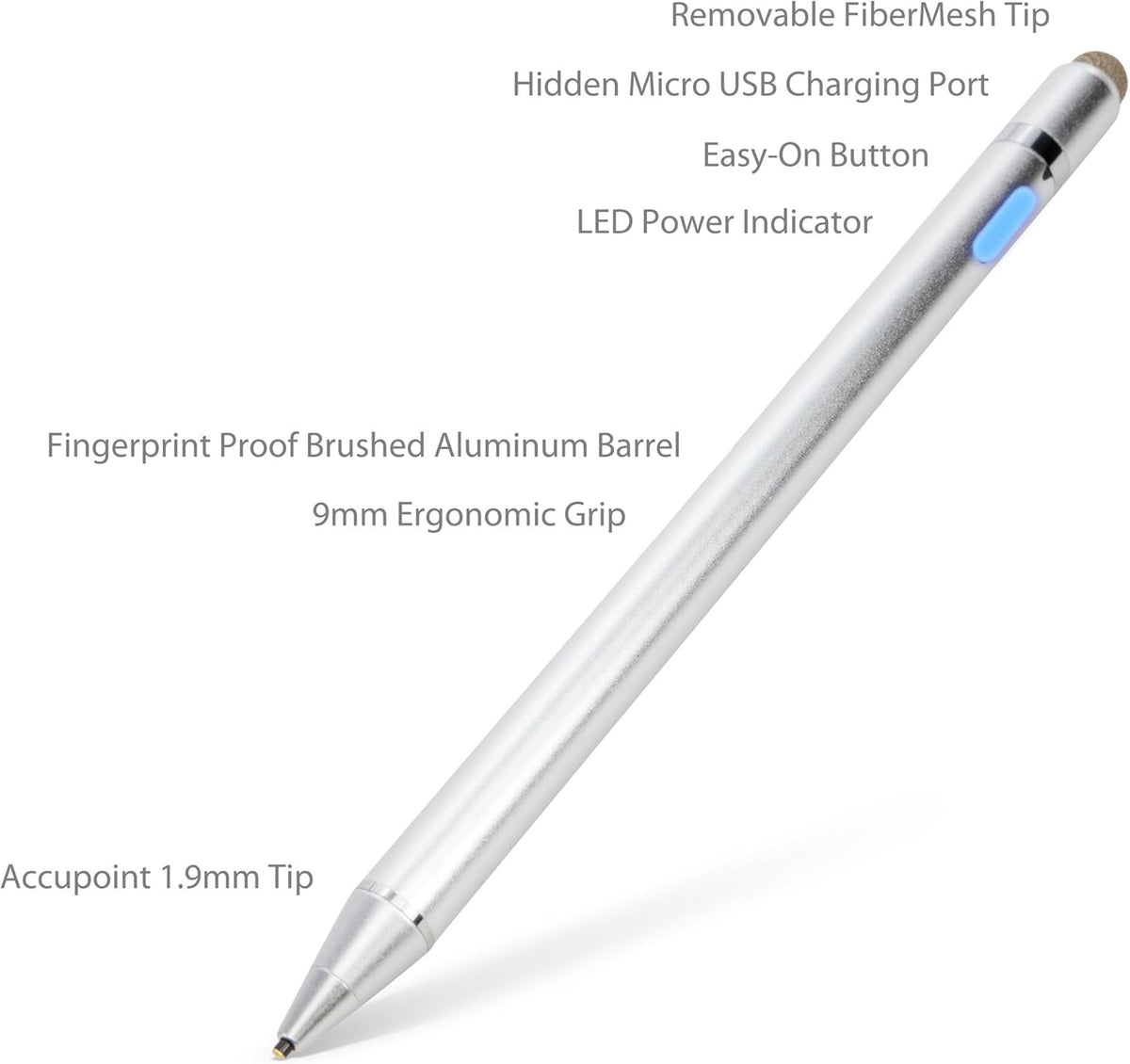 BoxWave TIMMKOO Mp3 (2-Pack), Stylus Pen Compatible with WiFi Player - AccuPoint Active Stylus Electronic Stylus