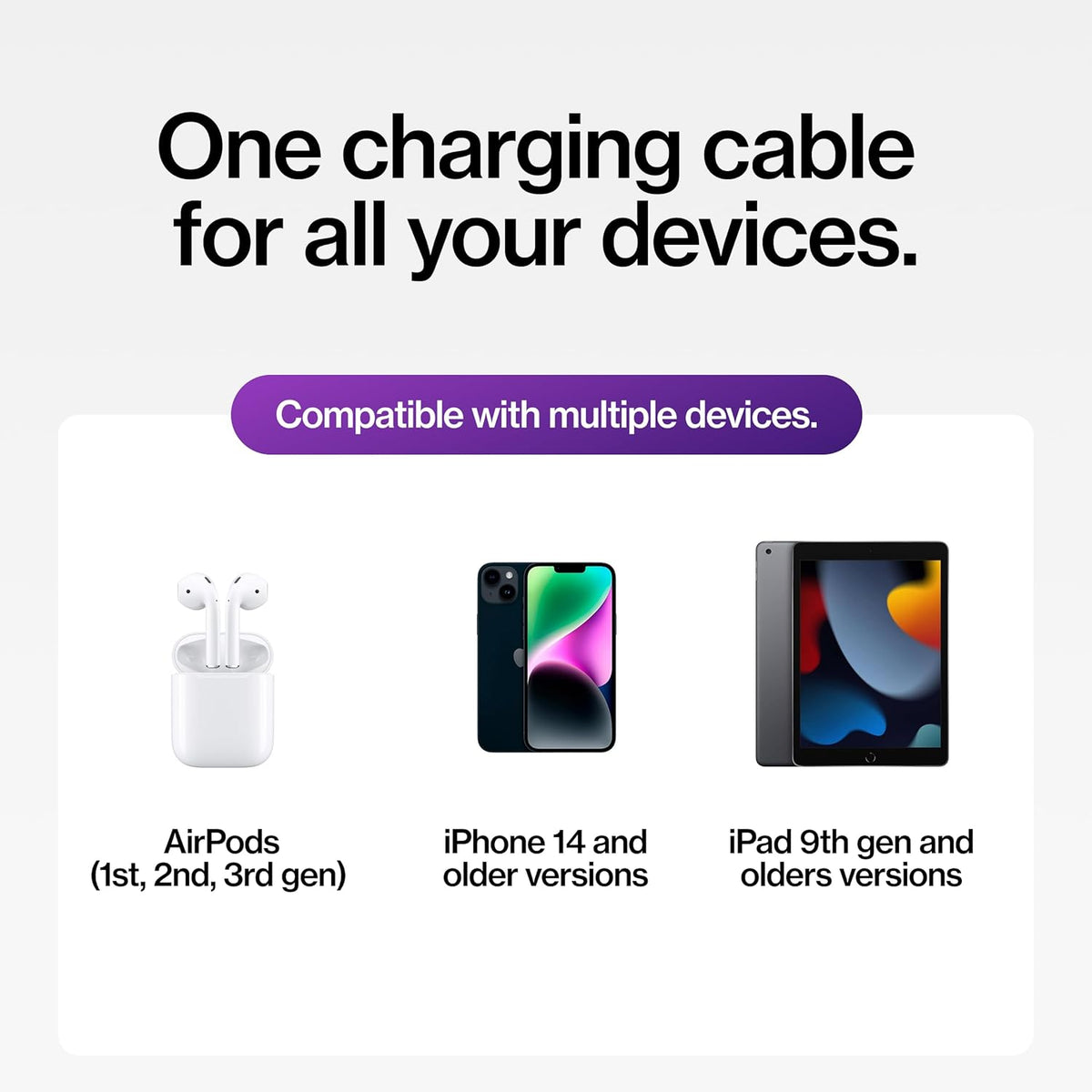 12W, 3FT Statik MagStack USB A to iPhone Cable MFi Certified, Clutter-Free Magnetic Charging Cable, Anti-Tangle Phone