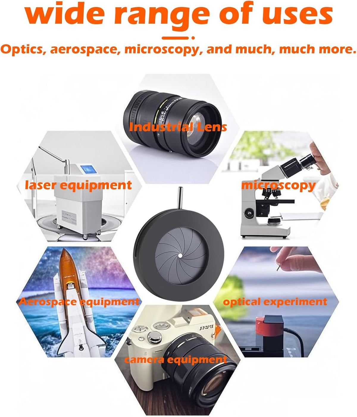 FotoAene Microscope(SK23) Microscope Adjustable Iris Aperture Diaphragm Aperture Adjustable Lens Optical Diaphragm