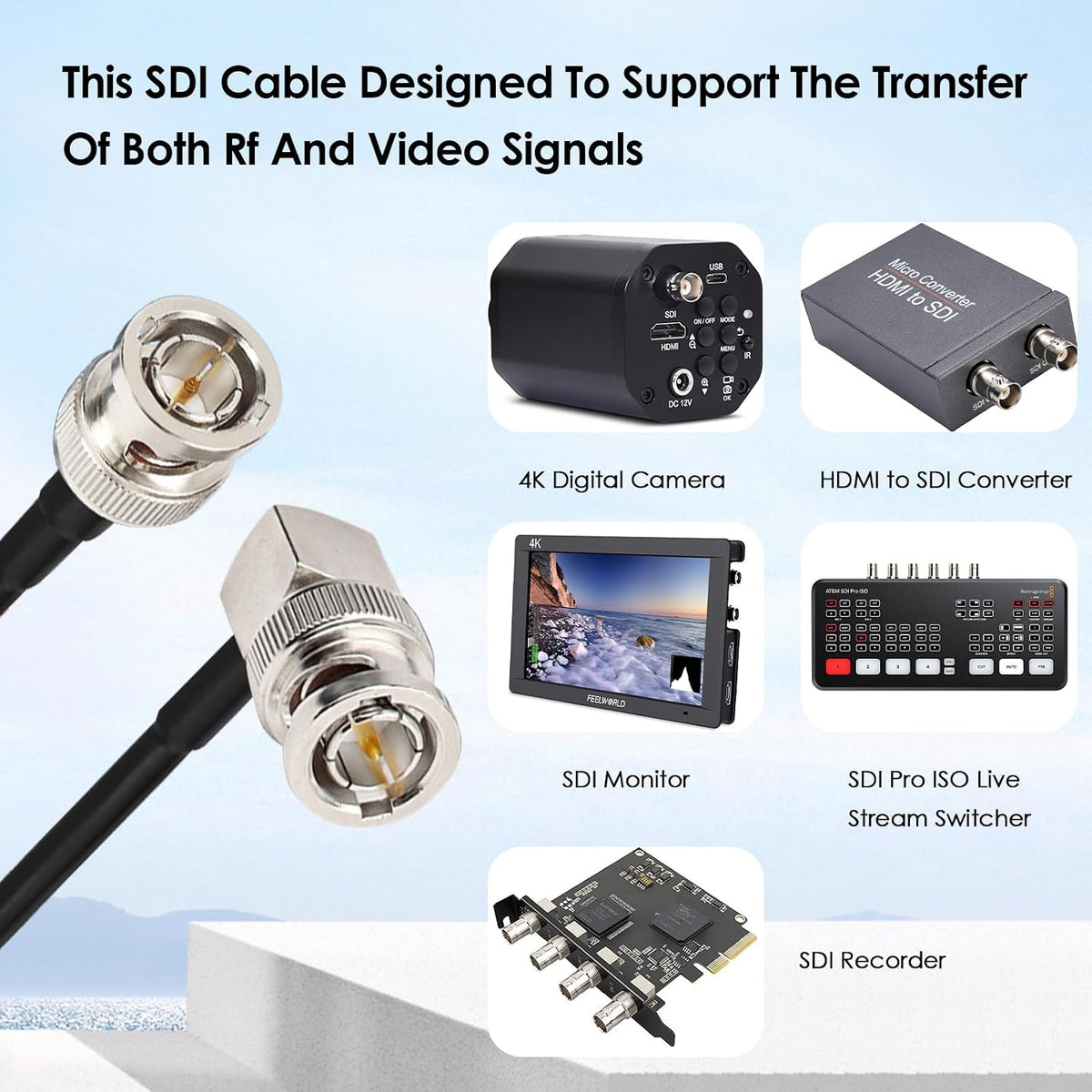 10FT, 75 RG179 3G/6G XRDS-RF SDI Cable Flexible BNC to BNC Right Angle Video Ohm Male Extension for HD Camera Monitor