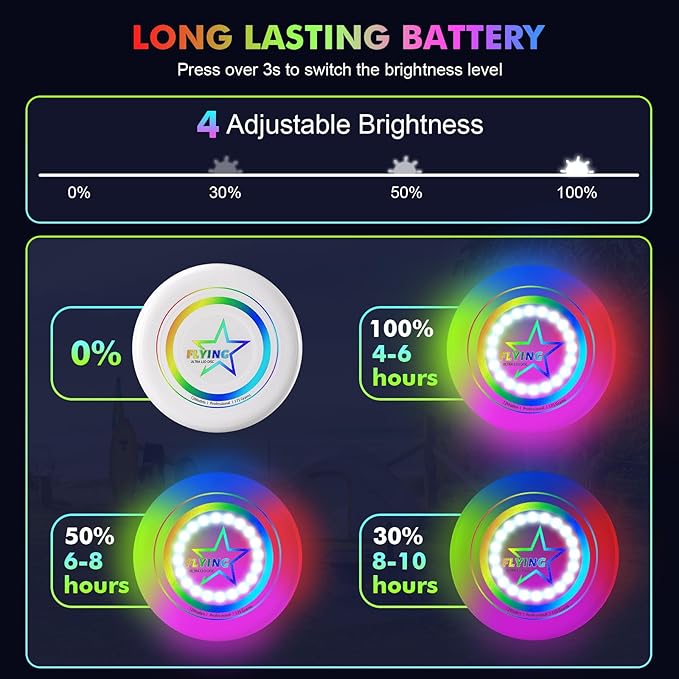 Pro LED Flying Sport Disc Toy for Kids Adults, 7 Dynamic Modes Glow in The Dark Fiying Ring, 175 Gram, Light Up Flashing, Sand Beach Toy for Lawn, Outdoor, Park, Yard, Camping, Toss and Catch Game