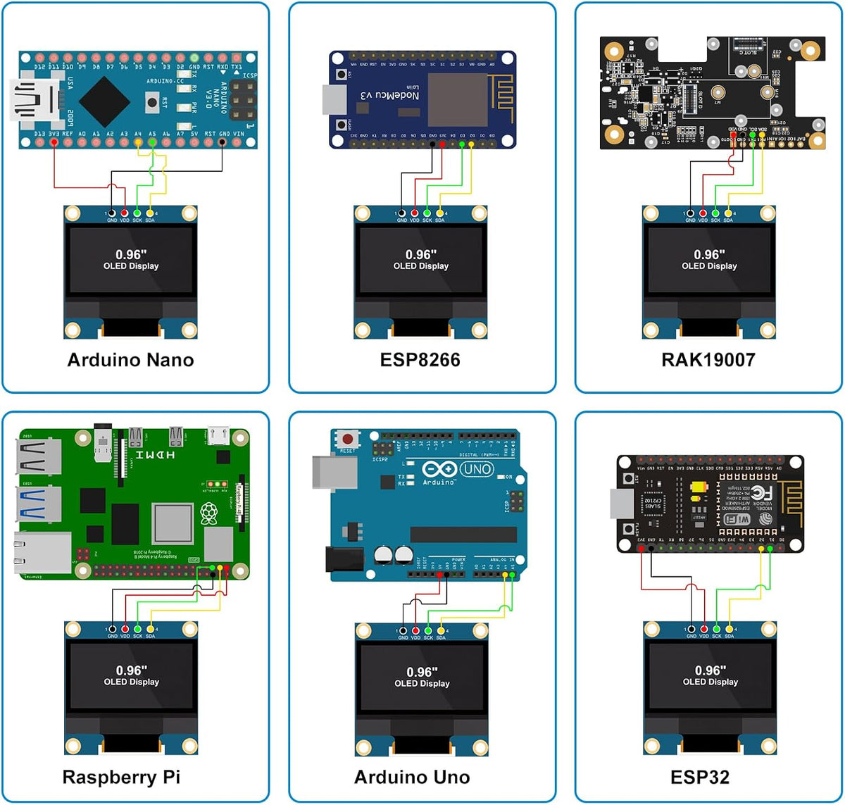 Meshnology 2 0.96 Inch 128x64 I2C SSD1315 ESP32 Pcs OLED Display Module Pixel IIC OLED Screen Driver Self-Luminous