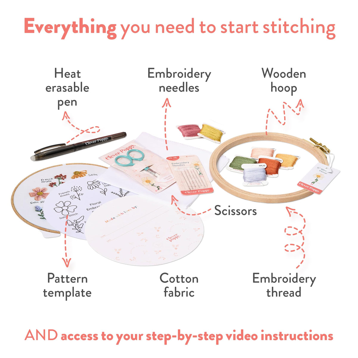 Clever Poppy Floral Stitch Sampler Beginner Embroidery Kit – Easy Embroidery Kit for Beginners with Hoop, Thread & Patterns – Hand Embroidery Kit for Adults and Teens – Complete Embroidery Starter Kit