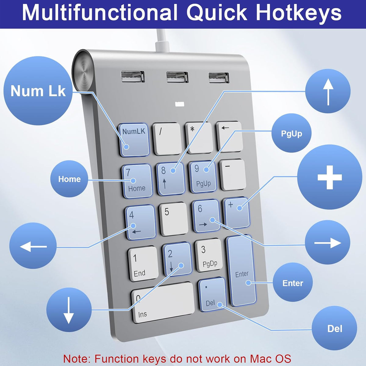 Bawanfa Plus 3 2.0 18 USB C Wired Number Pad, USB Numeric Keypad with USB Ports, Key Number Pad Portable Slim Mini