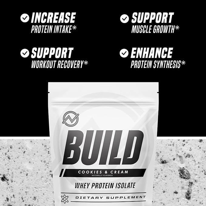 Outwork Nutrition Whey Isolate Protein Powder - Accelerates Muscle Building & Recovery - Low Lactose, Gluten-Free - Post Workout Supplement - Enhanced Protein Synthesis, Cookies & Cream, 1.8lbs