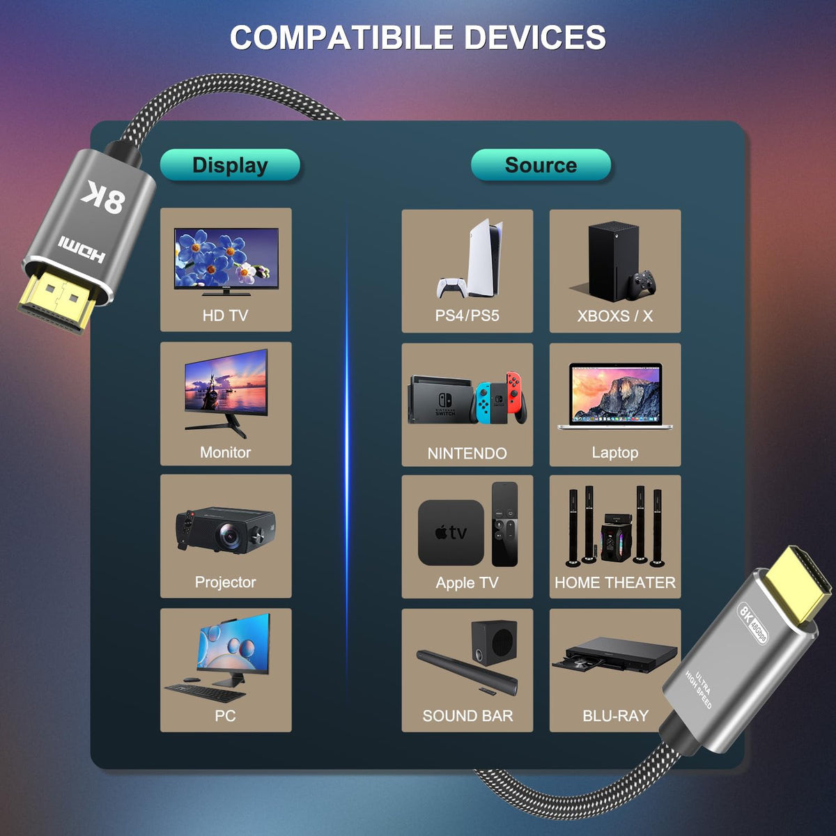 TagBreet 8K 2.1 5 /1.5M, 48Gbps 4K 240Hz 165Hz 144Hz 120Hz, 8K 60Hz, HDR10+, HDCP2.3|, PS5 HDMI Cable ft | Ultra High
