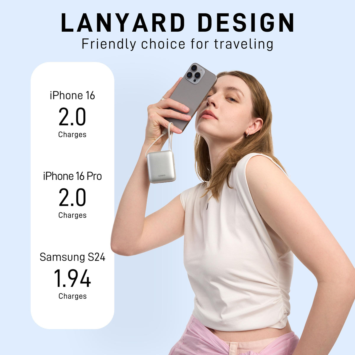 VINKO Small Portable Charger, 22.5W Fast Charging Mini Power Bank 10000mAh with Built-in Cables, Travel Essential USB-C Battery Pack Compatible with iPhone 17/16/15, Samsung S25/24, Android (White)