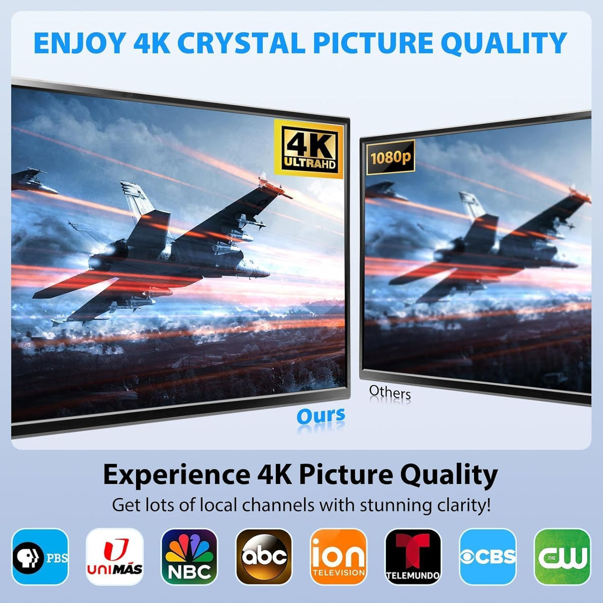 Generic 360 4K 1080P Indoor Long Range TV Antenna, Reception Digital Antenna for Smart TV, Supports HD VHF UHF Local