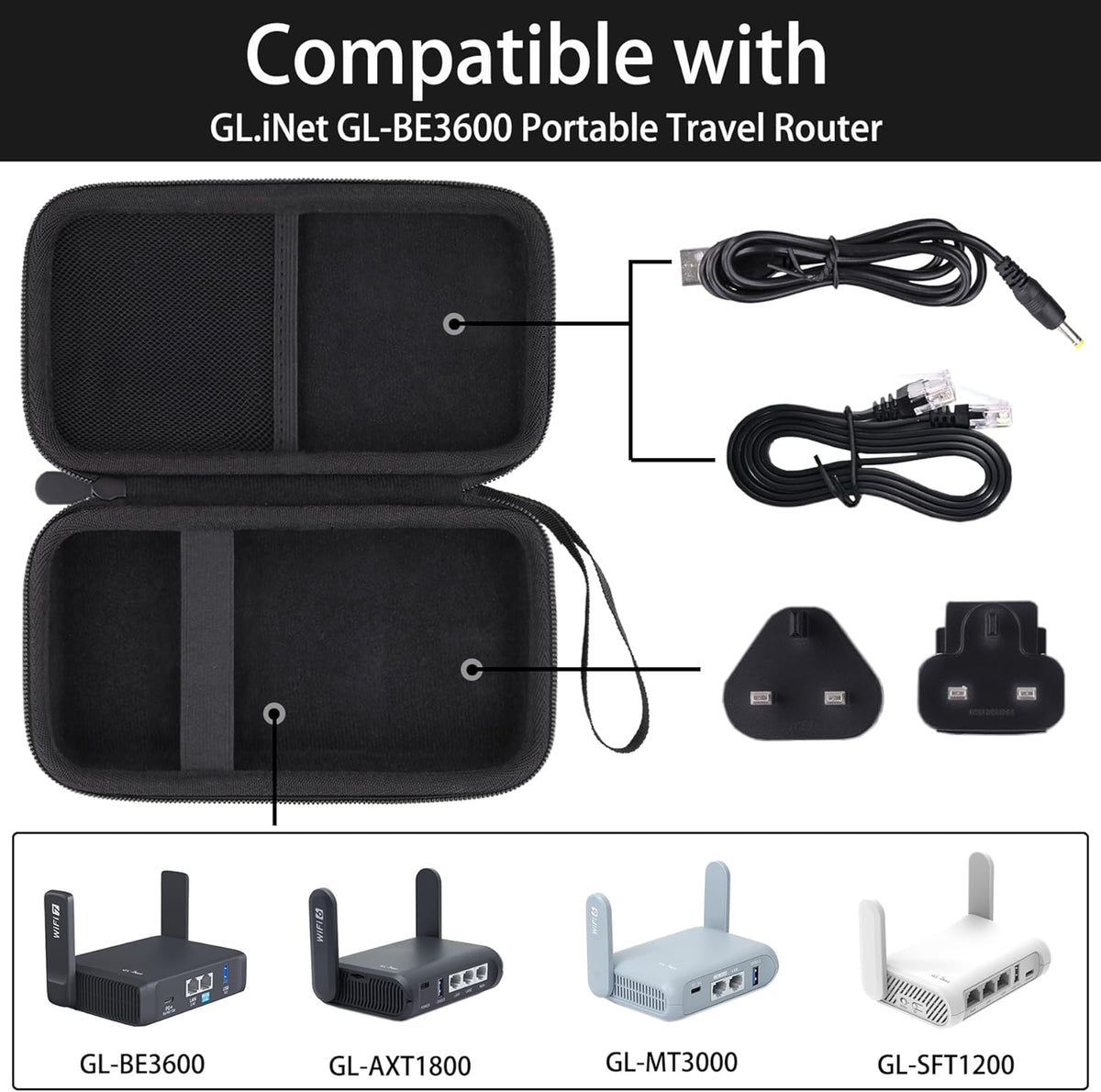 Baval GL-BE3600/GL-MT3000/GL-AXT1800/GL-SFT1200/TP-Link 7 BE3600 for GL.iNet ROAM Portable Travel Router Hard Carrying