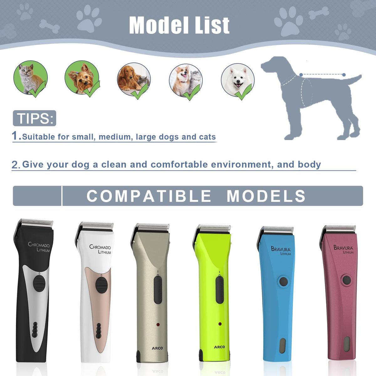 2PCS Adjustable 5 in 1 Replacement Blades Compatible with Wahl 5 in1 Clipper Bravura, Chromado, Creativa, Figura, Motion, Supergroom Dog Grooming Clippers