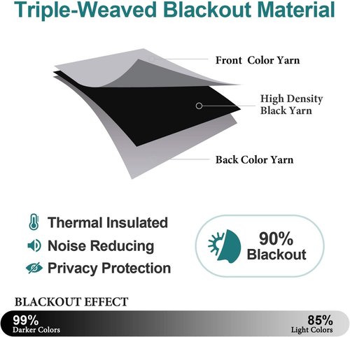 ChrisDowa Blackout Curtains - Thermal Insulated Room Darkening Panels, Light Grey, 42 x 72 Inch, 2-Panel Set