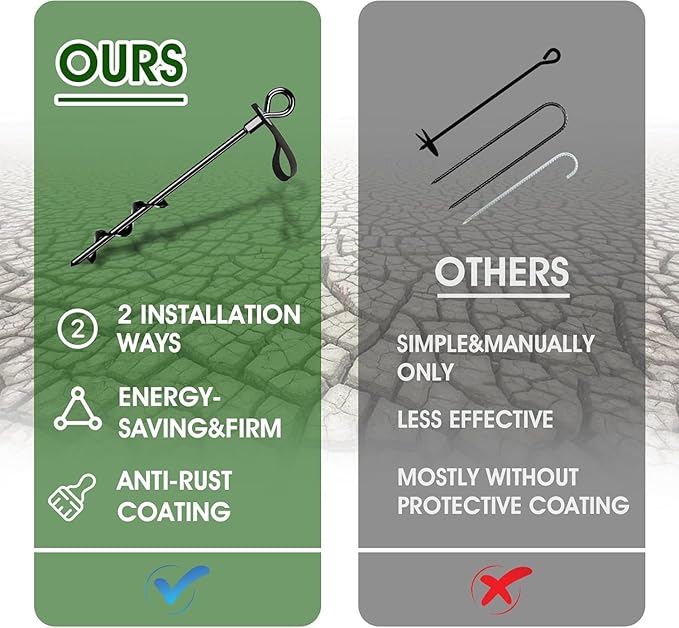 Trampoline Anchors Set of 16 - Heavy Duty Trampoline Stakes - Ground Anchors Resistant High Wind - Ground Stakes Heavy Duty with Straps