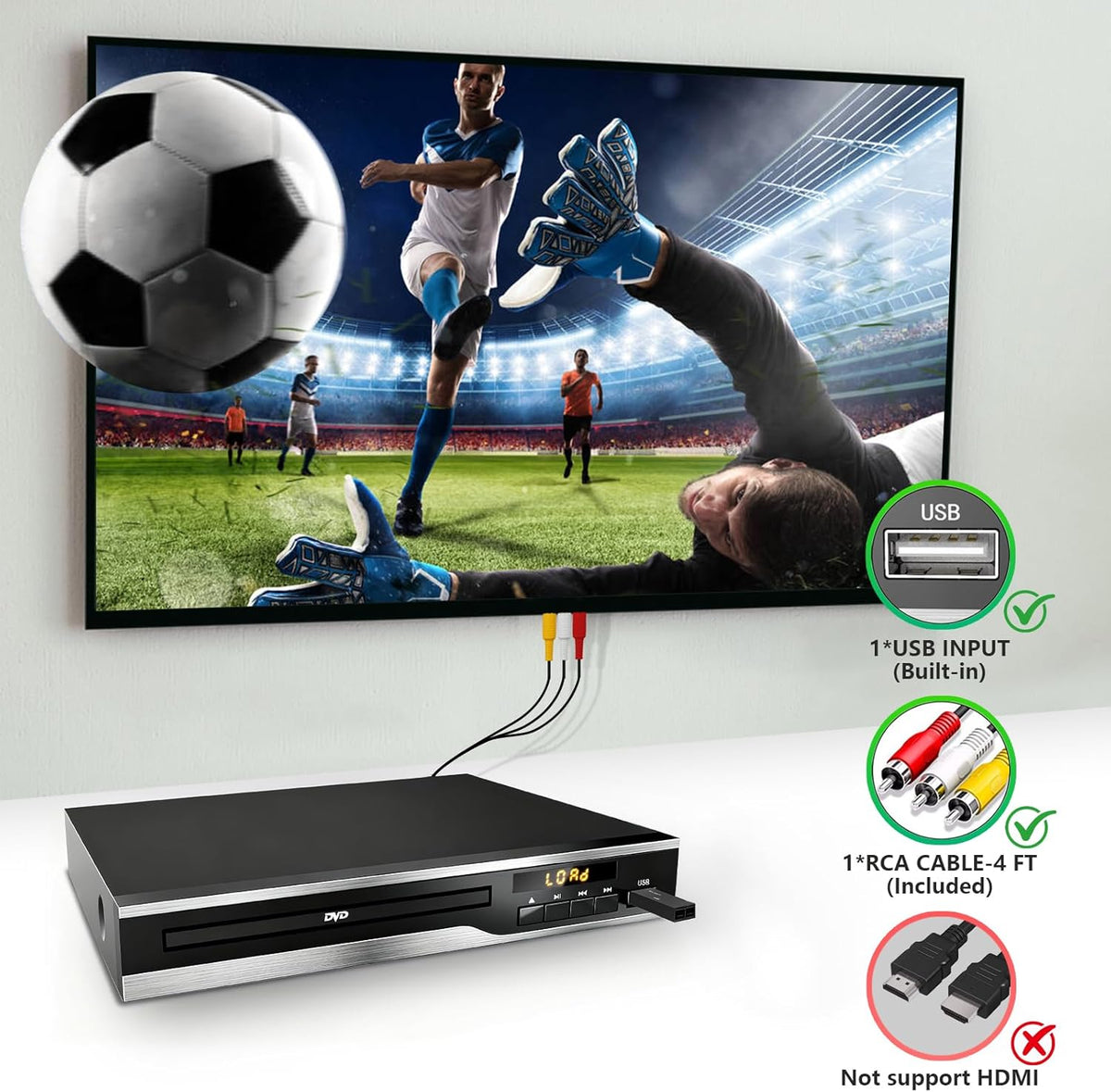 MAITE 128G DVD Player, Region Free DVD Players for CD/DVD's, Compact DVD Player Supports NTSC/PAL System with AV Stable