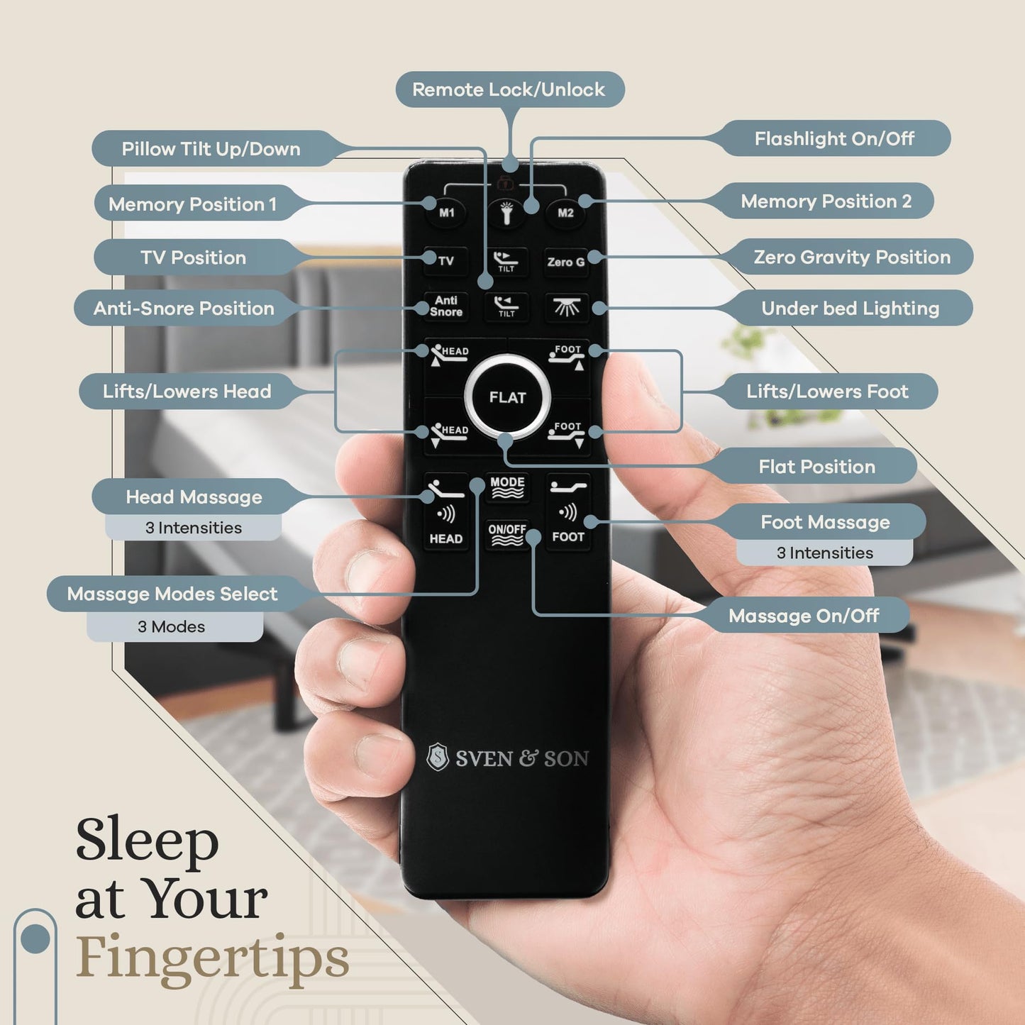 Sven & Son Harmony Adjustable Bed Base, Head and Foot Lift, Massage, Under-Bed Lights, USB, Gel Memory, Zero Gravity Smart Frame - Queen + 14 inch Hybrid Spring Matt (Medium Soft)